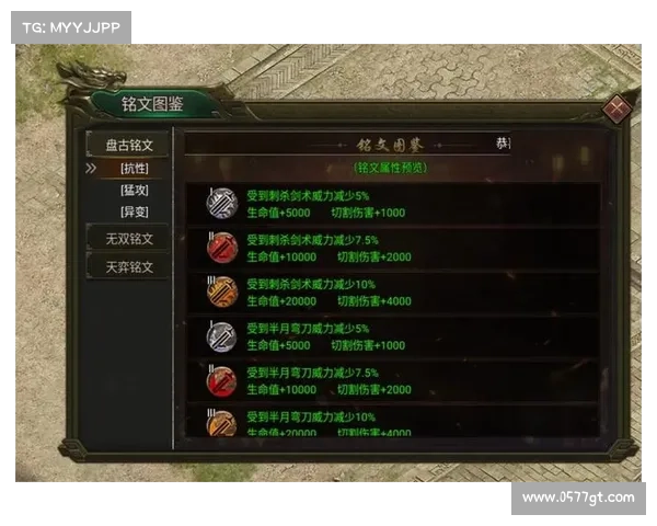 如何合理分配重剑属性点以最大化提升战力表现 如何合理分配重剑属性点以最大化提升战力表现