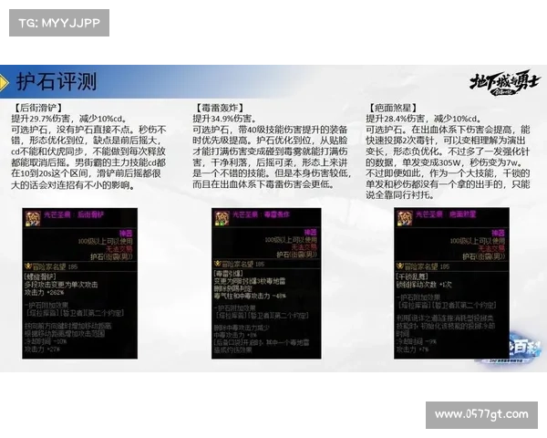 地下城与勇士男街霸技能实用技巧解析及战斗策略分享 地下城与勇士男街霸技能实用技巧解析及战斗策略分享