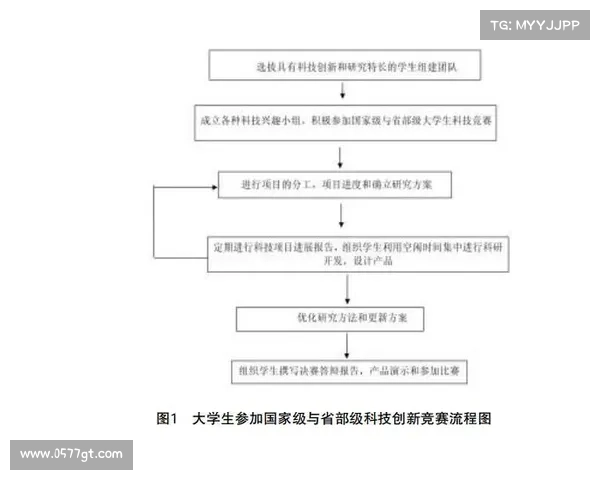 深度剖析网络游戏创新机制的核心要素与发展趋势 深度剖析网络游戏创新机制的核心要素与发展趋势
