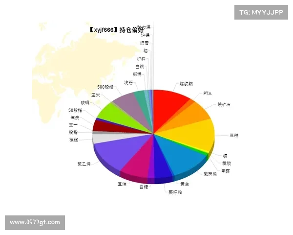 北美洲杯赛的不同类别及其历史发展与赛事结构解析