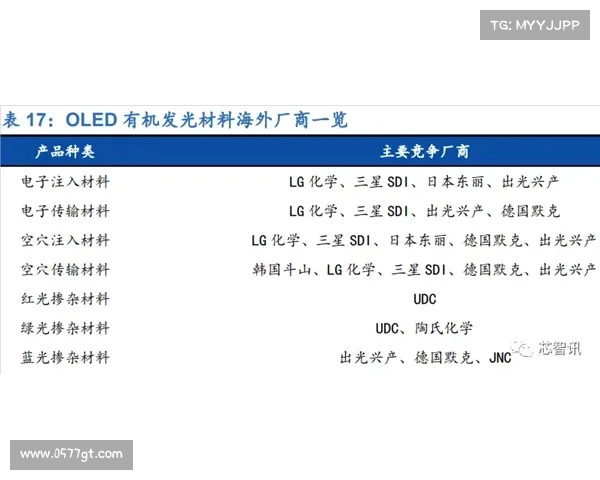 打破女子60米栏世界纪录的五大关键因素及训练策略分析 打破女子60米栏世界纪录的五大关键因素及训练策略分析